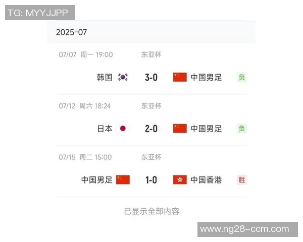 国足选帅结果待揭晓11月无比赛连续三个窗口空白