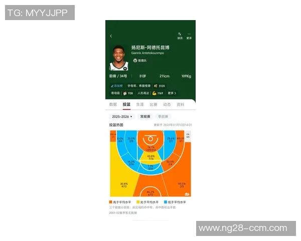 老里透露字母哥已开始投篮训练但短期内无复出时间表